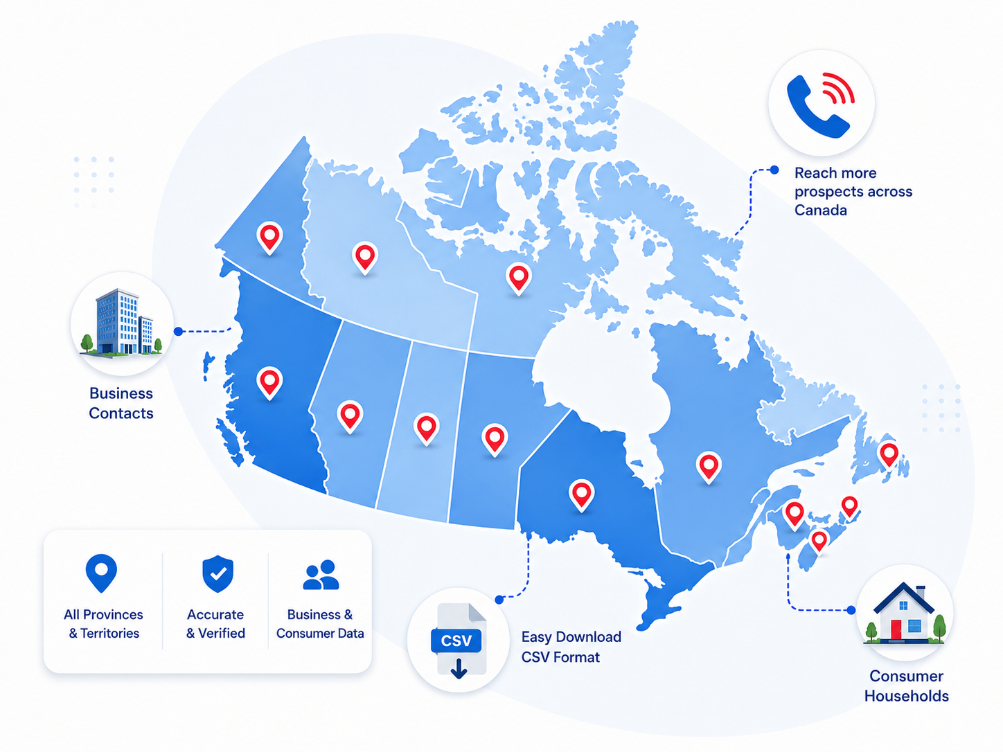 Canada telemarketing lists and Canada phone number list by province for consumer and business leads