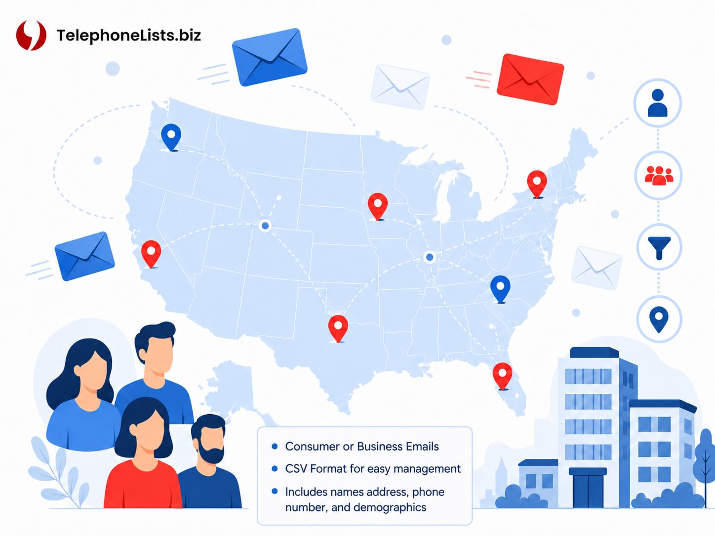 USA email lists with consumer and business email data across the country